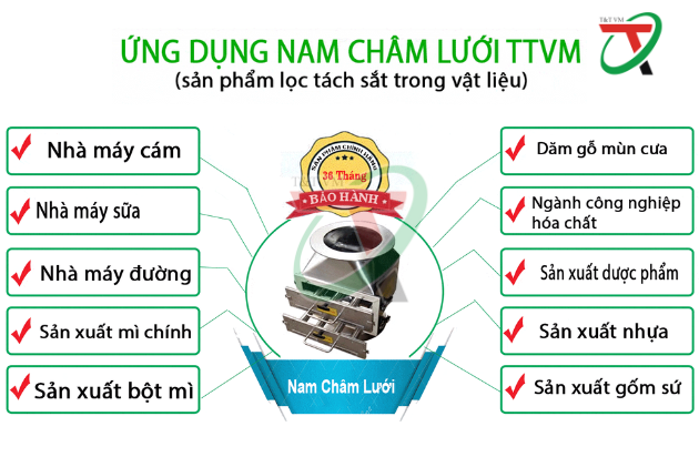 Quả lô từ được ứng dụng rộng rãi trong nhiều ngành sản xuất