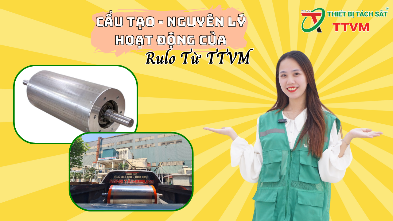 [ 3D ] Cấu tạo – Nguyên lý hoạt động QUẢ RULO TỪ